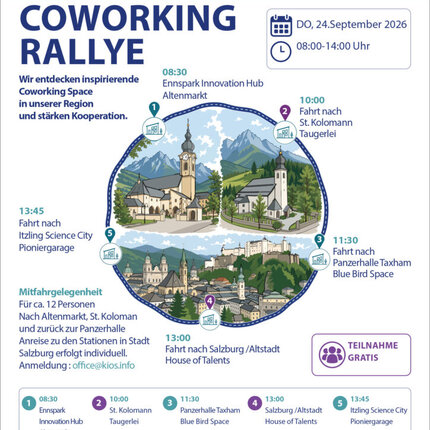 KIOS Coworking 